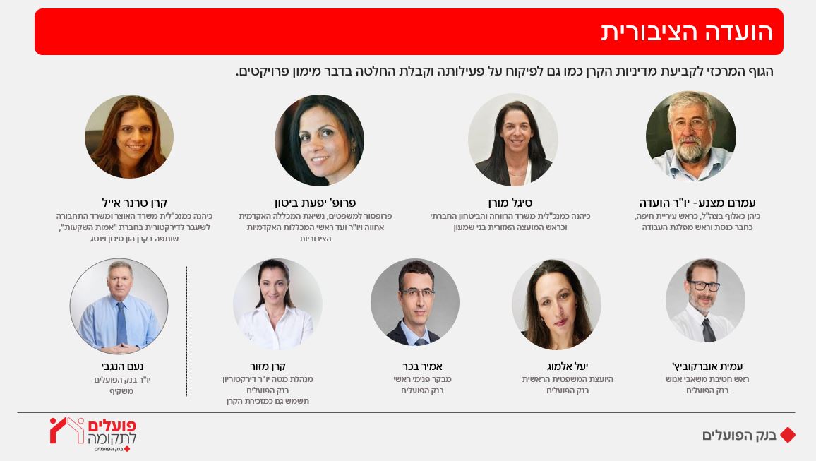 ועדה ציבורית מרץ 25