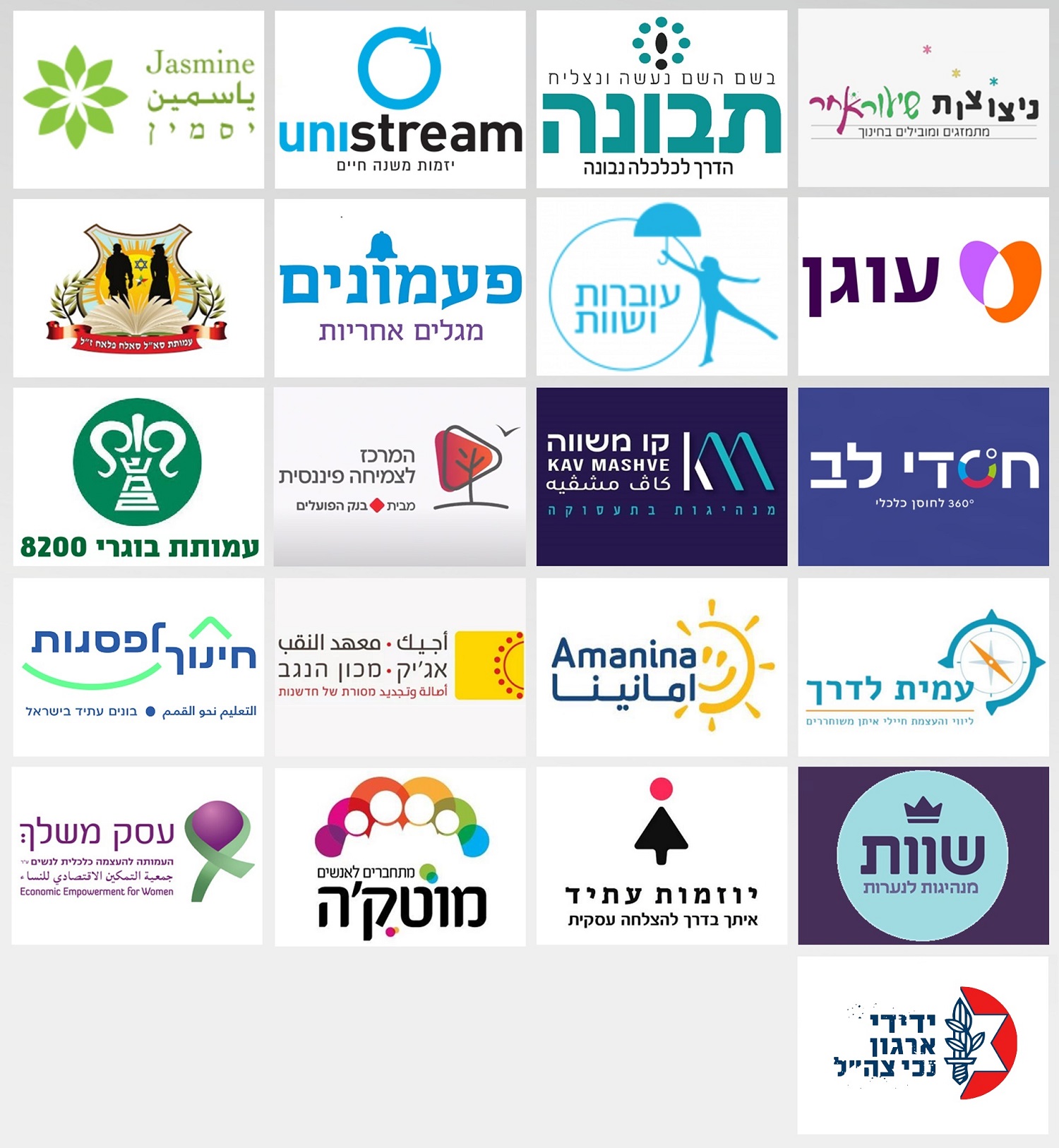 כל השותפים שלנו