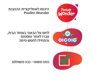 טוסטוס