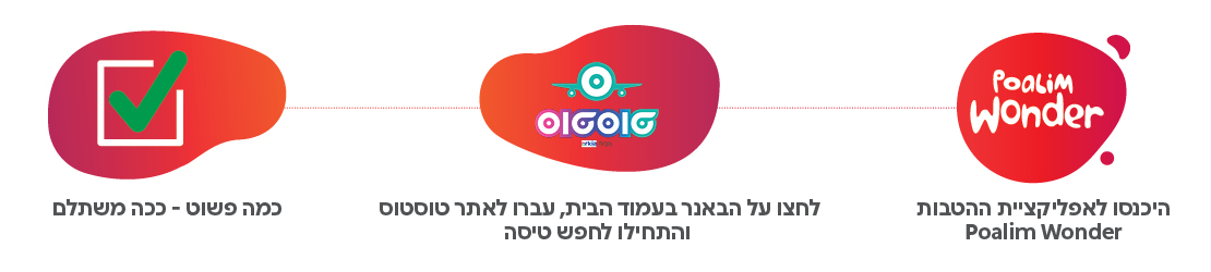 טוסטוס
