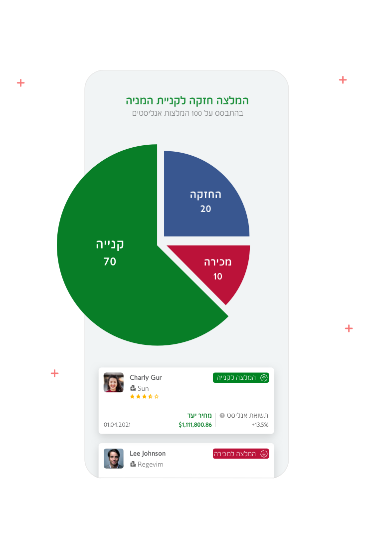 אפליקציית שוק ההון