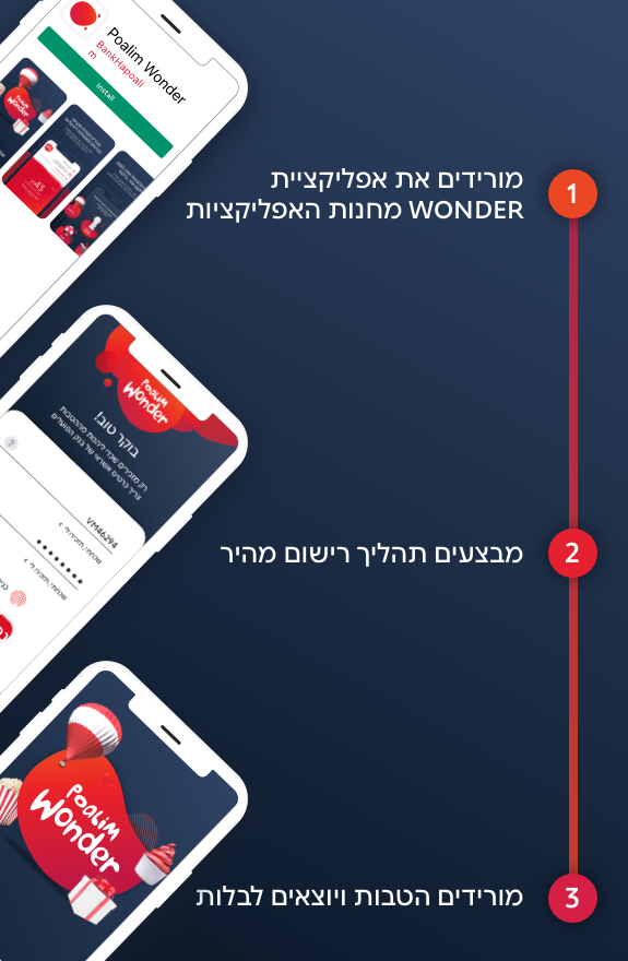 הצטרפות לאפליקציה